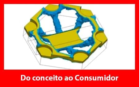 Do conceito ao consumidor num piscar de olhos!