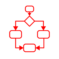 multiple workflows-min