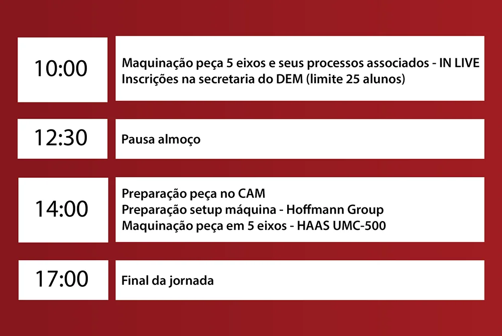 Agenda do evento HAAS em Aveiro